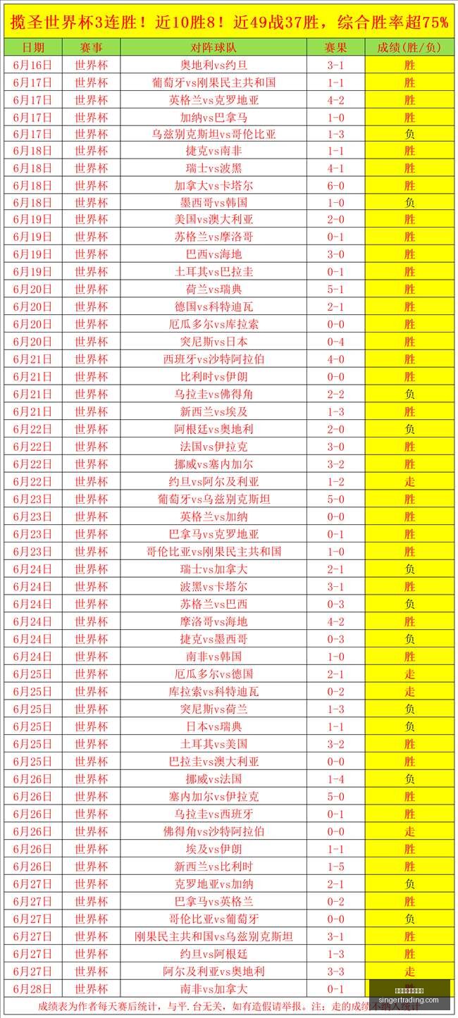 粉丝痛心疾,横扫真相曝,五将无力回,万博体育官方网站,体育赛事,在线投注,足球直播,运动分析,体育新闻,赛事预测,万博app下载,体育娱乐