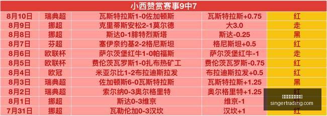 芬超深度解,格尼斯坦埃,尔维斯对决,万博体育官方网站,体育赛事,在线投注,足球直播,运动分析,体育新闻,赛事预测,万博app下载,体育娱乐