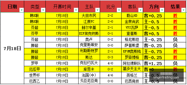 小蜘蛛转会,倒计时巴萨,设定最后期,万博体育官方网站,体育赛事,在线投注,足球直播,运动分析,体育新闻,赛事预测,万博app下载,体育娱乐