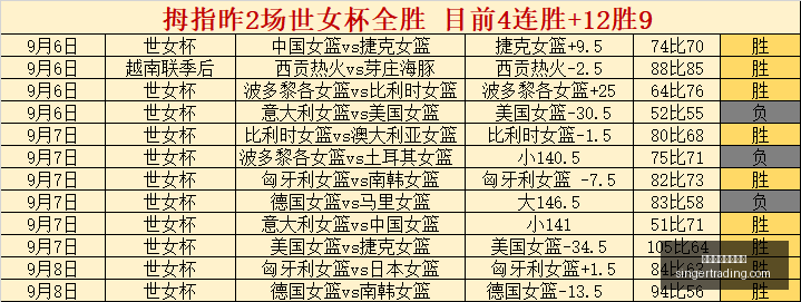 王者荣耀新,版本更新,新英雄技能,万博体育官方网站,体育赛事,在线投注,足球直播,运动分析,体育新闻,赛事预测,万博app下载,体育娱乐