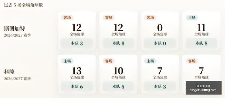 电竞战队新,阵容公布,新赛季目标,万博体育官方网站,体育赛事,在线投注,足球直播,运动分析,体育新闻,赛事预测,万博app下载,体育娱乐