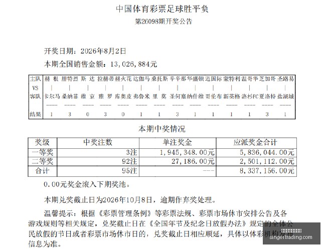 梅西告别战,阿根廷冠军,团队悉数出,万博体育官方网站,体育赛事,在线投注,足球直播,运动分析,体育新闻,赛事预测,万博app下载,体育娱乐