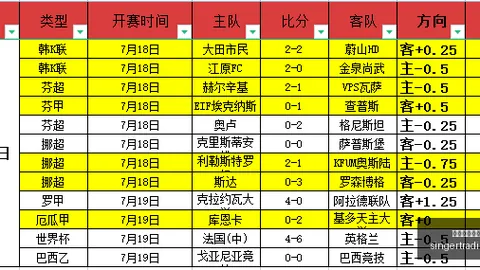 小蜘蛛转会倒计时巴萨设定最后期限，逾期看计划如何操作