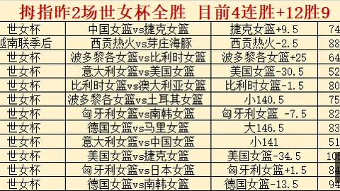王者荣耀新版本更新，新英雄技能引发热议