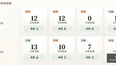 电竞战队新阵容公布，新赛季目标冲顶